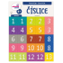 Ditipo Digits unterhaltsames Gedächtnisspiel zum Kennenlernen der Zahlen von 1-20 und 10-90, 297 x 222 mm