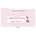 Payot Roselift Collagene Concentre verdichtendes, stärkendes Serum hilft, die Auswirkungen der Hauterschlaffung zu verlangsamen 30 ml