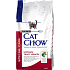 Purina Chow Special Care Urin-Vollnahrung senkt den pH-Wert des Urins um 1,5 kg