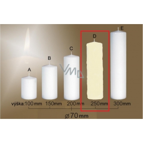 Lima Gastro glatte Kerze Elfenbein Zylinder 70 x 250 mm 1 Stück