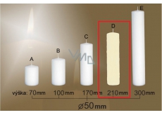 Lima Gastro glatte Kerze Elfenbein Zylinder 50 x 210 mm 1 Stück