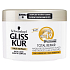 Gliss Kur Total Reparatur 19 regenerierende Haarmaske 200 ml