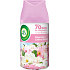 Air Wick FreshMatic Magnolie und Kirsche Nachfüllung für Lufterfrischer 250 ml