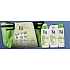 Fa NutriSkin Grüner Tee Duschgel + Deodorant Spray + Bodylotion