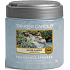Yankee Candle Water Garden - Spheres Water Garden duftende Perlen neutralisieren Gerüche und erfrischen kleine Räume 170 g