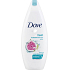 Dove Go Fresh Restore Blue Feigen- und Orangenblüten-Duschgel 250 ml