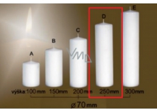 Lima Gastro glatte Kerze weißer Zylinder 70 x 250 mm 1 Stück