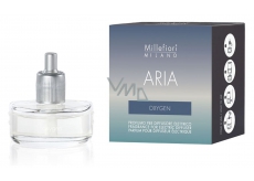 Millefiori Milano Aria Oxygen - Die Sauerstofffüllung eines elektrischen Diffusors riecht 6-8 Wochen 20 ml