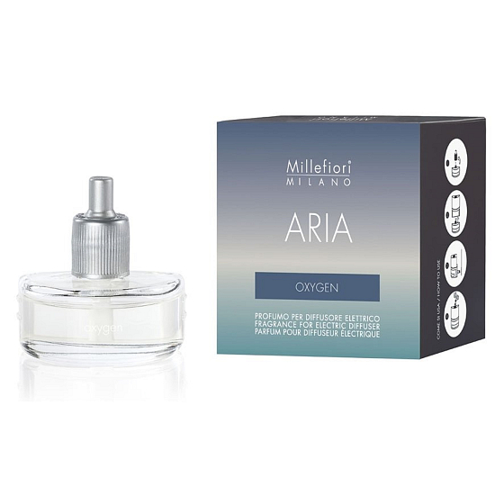 Millefiori Milano Aria Oxygen - Die Sauerstofffüllung eines elektrischen Diffusors riecht 6-8 Wochen 20 ml