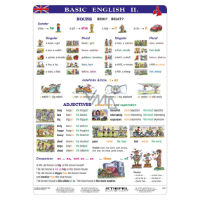 Ditipo Basic English II Englisch-Lehrtafel A4 21,4 x 30 x 0,1 cm