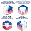 Sensodyne Sensitivity & Zahnpasta für Zahnfleischschutz 75 ml