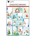 Weihnachten Selbstklebende Geschenkanhänger Cartoon Santa 20,5 x 31,5 cm 26 Stück