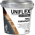 Uniflex Ofenreparaturmörtel, feuerfester Mörtel, 1,8 kg
