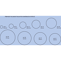 Spokar 81101 runder Pinsel, Nr. 20