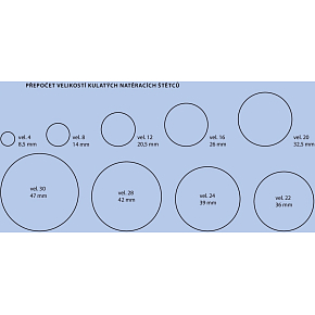 Spokar 81101 runder Pinsel, Nr. 20 Spokar 81101 runder Pinsel, Nr. 20