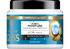 Schwarzkopf Gliss Aqua Revive feuchtigkeitsspendende Maske 4in1 für normale bis trockene Haare, 400 ml